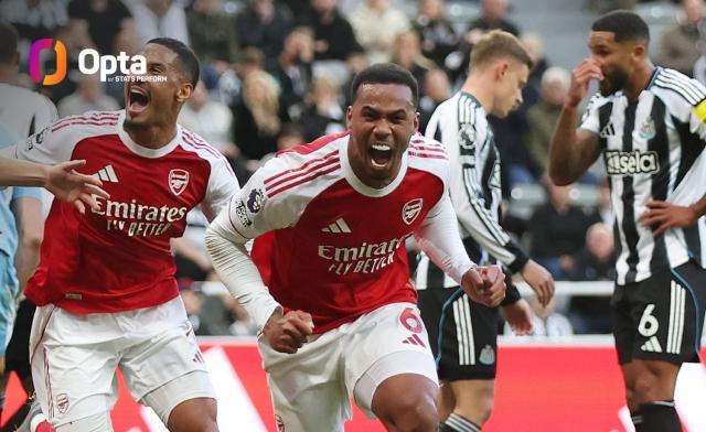 开云-爱游戏-【数说】阿森纳角球之神 加布里埃尔神之带刀侍卫